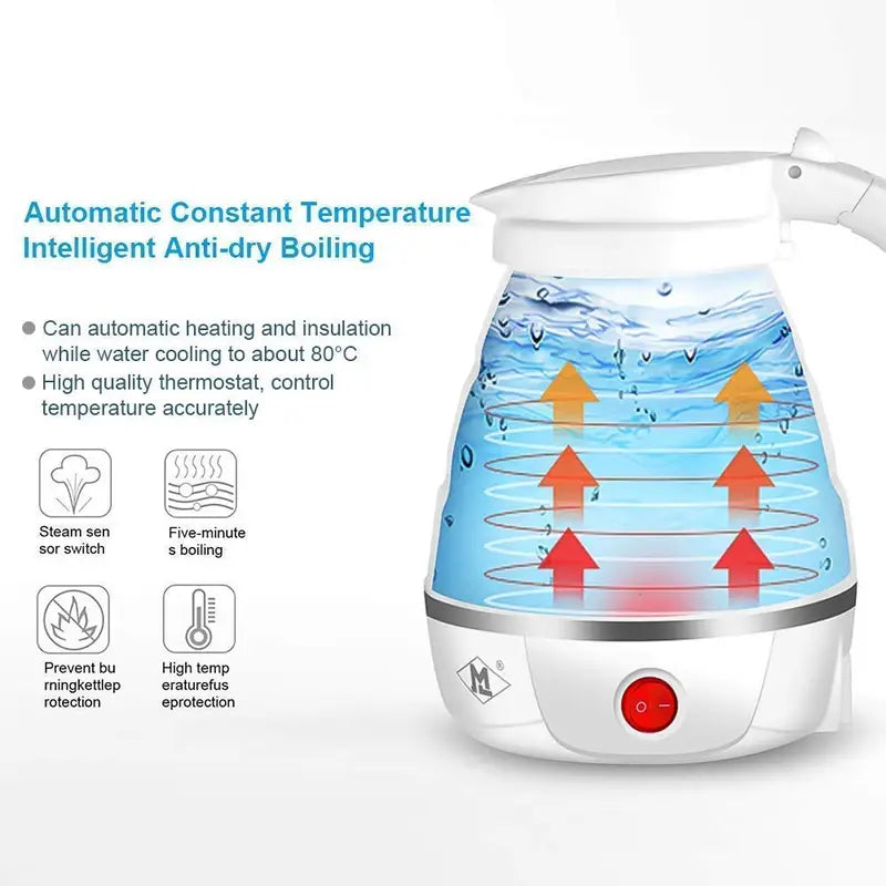 Portable Foldable Electric Kettle 600ML | Travel Electric Kettle with Food-Grade Silicone Body | Fast Boiling Collapsible Water Heater for Tea, Coffee & Travel